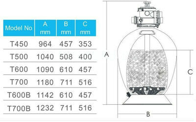  Aquaviva T600 Volumetric (14.6 3/, D610) (,  Aquaviva T600 Volumetric (14.6 3/, D610))