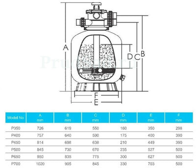  Aquaviva P700 (19 3/, D703) (,  Aquaviva P700 (19 3/, D703))