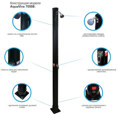   AquaViva 20  (,  AquaViva 70508 20 )
