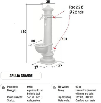    APULIA GRANDE (,   APULIA GRANDE )