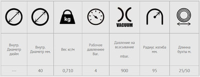   40 . 010 ssz Maitec (,   40 . 010 ssz Maitec)